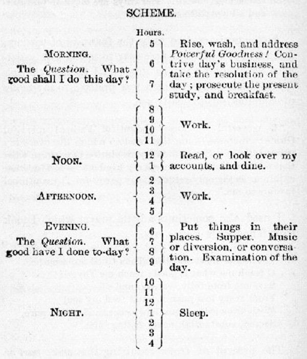 Schedule of Benjamin Franklin