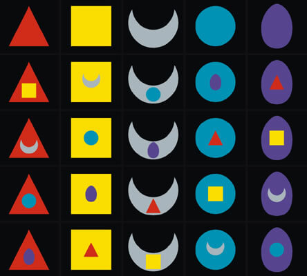 The five tattvas and their combinations